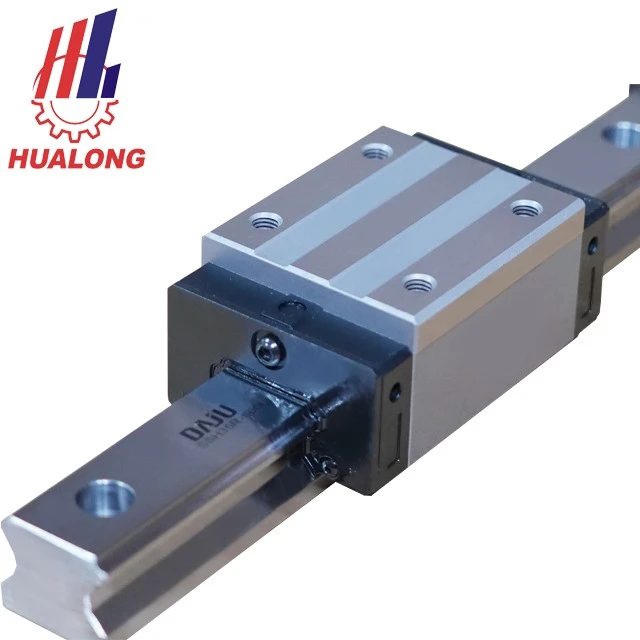 Linear Profile Rail suppliers
